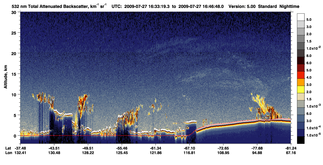 /calipso-imagery/data/BROWSE/production/V5-00/2009-07-27/2009-07-27_16-06-24_V5.00_3_1_CVDcolormap.png image missing