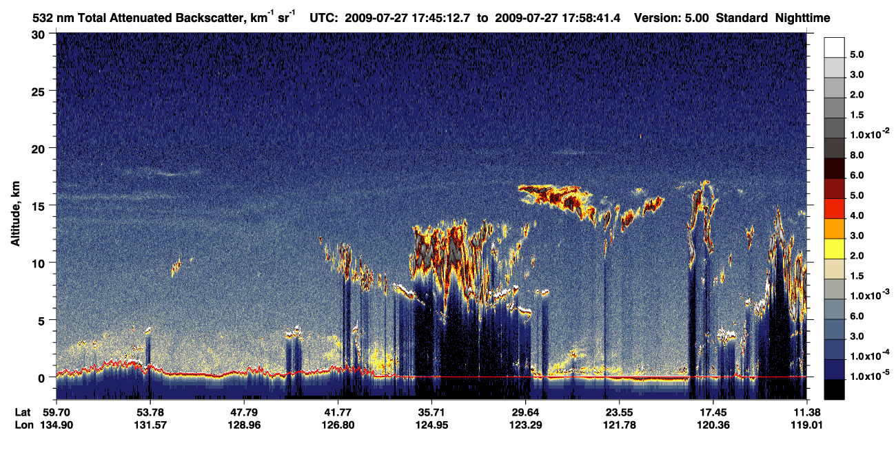 /calipso-imagery/data/BROWSE/production/V5-00/2009-07-27/2009-07-27_17-45-15_V5.00_1_1_CVDcolormap.png image missing