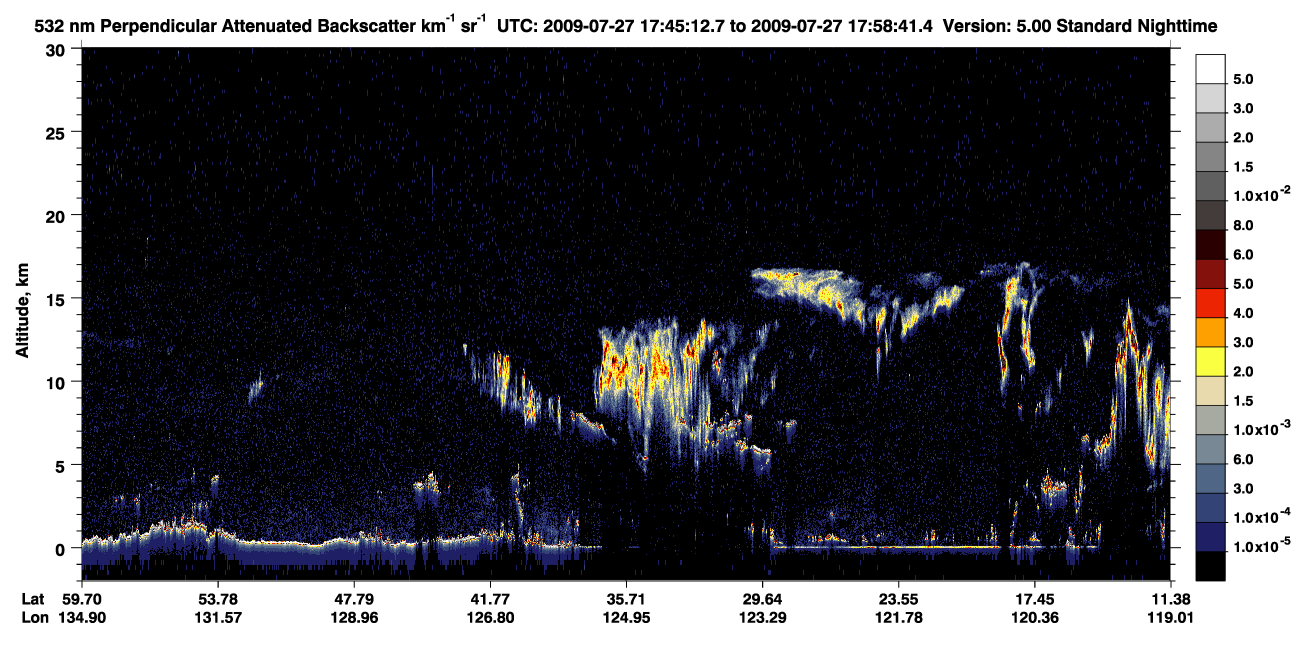/calipso-imagery/data/BROWSE/production/V5-00/2009-07-27/2009-07-27_17-45-15_V5.00_1_2_CVDcolormap.png image missing