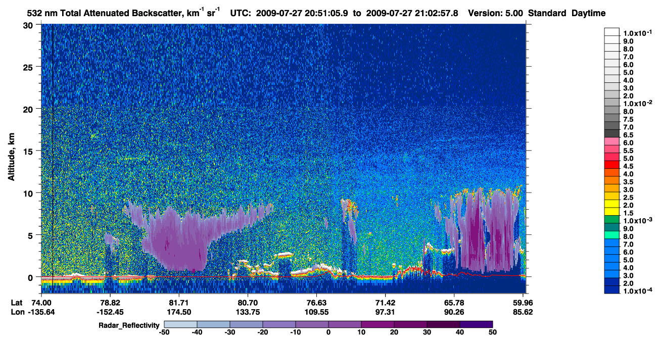 /calipso-imagery/data/BROWSE/production/V5-00/2009-07-27/2009-07-27_20-10-40_V5.00_4_1_cloudsat_rr.png