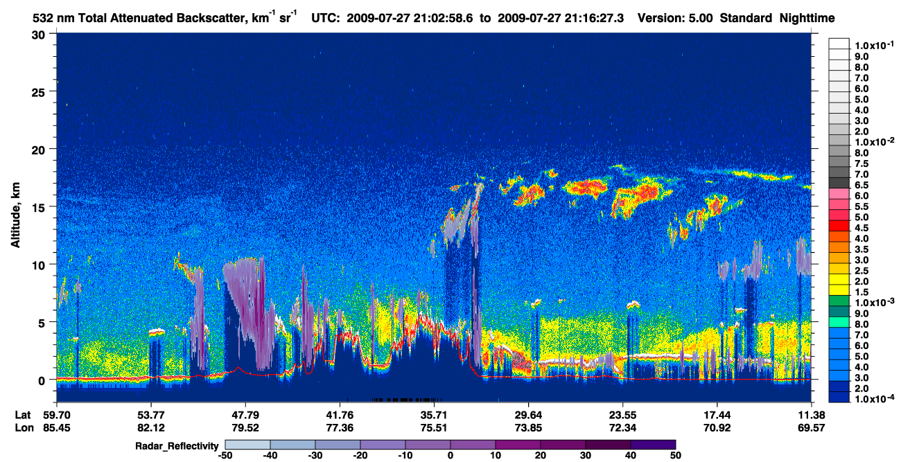 /calipso-imagery/data/BROWSE/production/V5-00/2009-07-27/2009-07-27_21-03-00_V5.00_1_1_cloudsat_rr.png