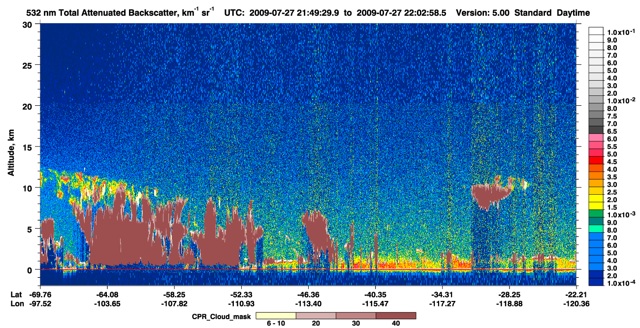 /calipso-imagery/data/BROWSE/production/V5-00/2009-07-27/2009-07-27_21-49-30_V5.00_1_1_cloudsat_ccm.png