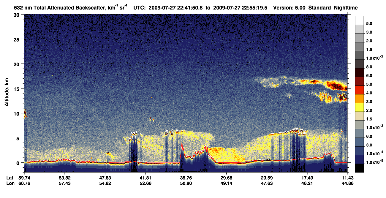 /calipso-imagery/data/BROWSE/production/V5-00/2009-07-27/2009-07-27_22-41-55_V5.00_1_1_CVDcolormap.png image missing