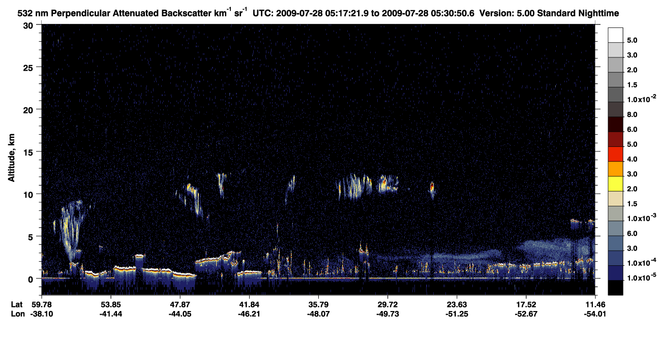 /calipso-imagery/data/BROWSE/production/V5-00/2009-07-28/2009-07-28_05-17-26_V5.00_1_2_CVDcolormap.png image missing