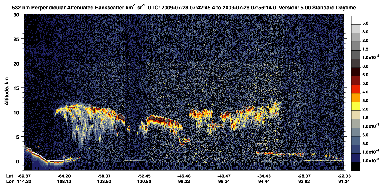 /calipso-imagery/data/BROWSE/production/V5-00/2009-07-28/2009-07-28_07-42-46_V5.00_1_2_CVDcolormap.png image missing
