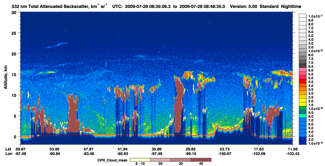 /calipso-imagery/data/BROWSE/production/V5-00/2009-07-28/2009-07-28_08-35-06_V5.00_1_1_cloudsat_ccm.png