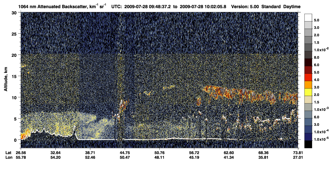 /calipso-imagery/data/BROWSE/production/V5-00/2009-07-28/2009-07-28_09-21-42_V5.00_3_4_CVDcolormap.png image missing