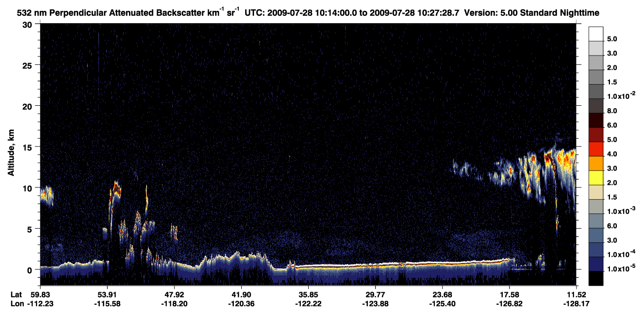 /calipso-imagery/data/BROWSE/production/V5-00/2009-07-28/2009-07-28_10-14-02_V5.00_1_2_CVDcolormap.png image missing