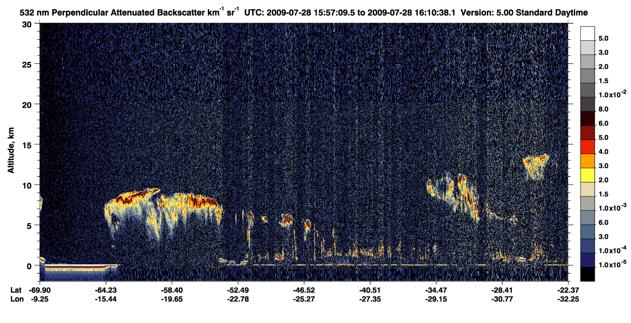 /calipso-imagery/data/BROWSE/production/V5-00/2009-07-28/2009-07-28_15-57-12_V5.00_1_2_CVDcolormap.png image missing