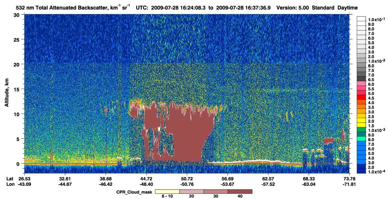 /calipso-imagery/data/BROWSE/production/V5-00/2009-07-28/2009-07-28_15-57-12_V5.00_3_1_cloudsat_ccm.png