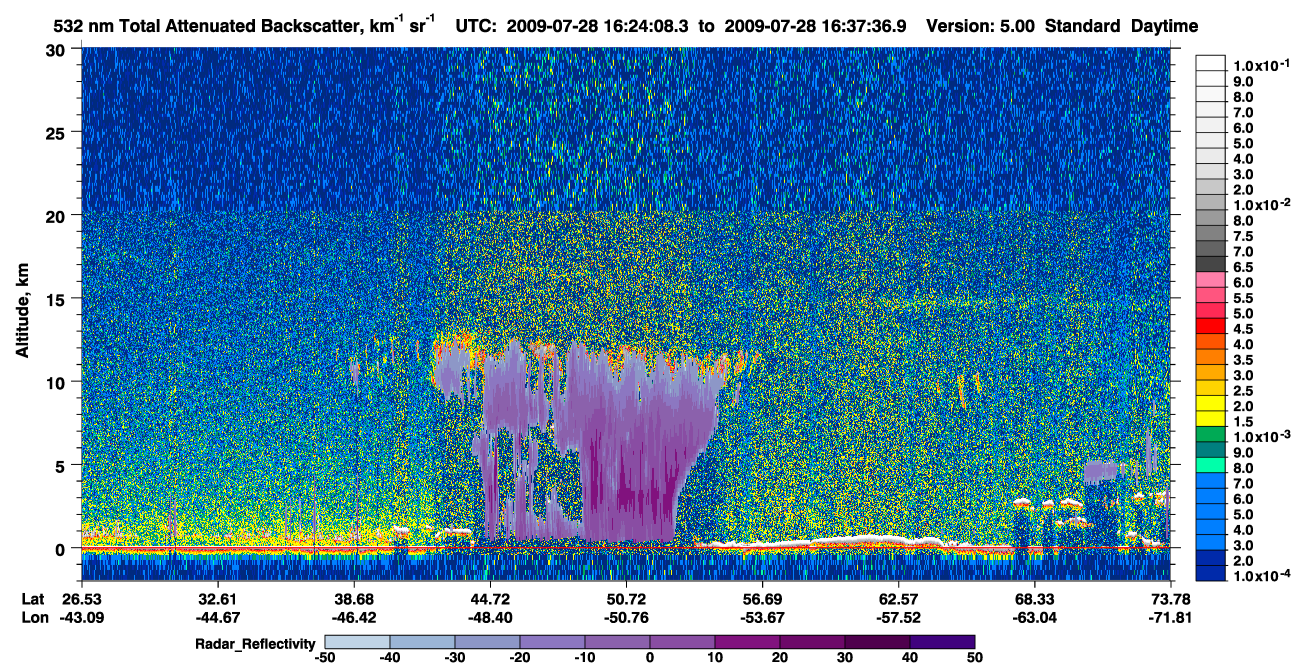 /calipso-imagery/data/BROWSE/production/V5-00/2009-07-28/2009-07-28_15-57-12_V5.00_3_1_cloudsat_rr.png