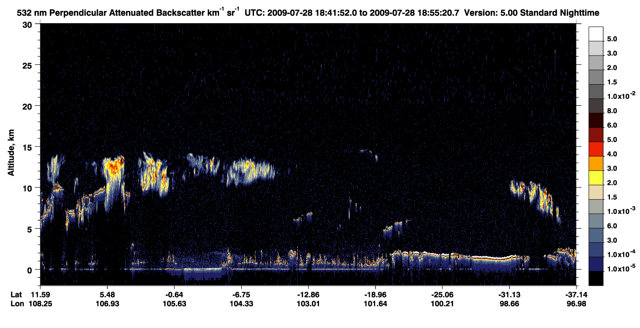 /calipso-imagery/data/BROWSE/production/V5-00/2009-07-28/2009-07-28_18-28-23_V5.00_2_2_CVDcolormap.png image missing