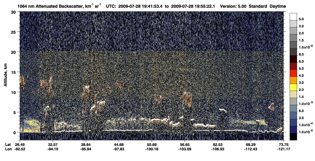 /calipso-imagery/data/BROWSE/production/V5-00/2009-07-28/2009-07-28_19-14-58_V5.00_3_4_CVDcolormap.png image missing