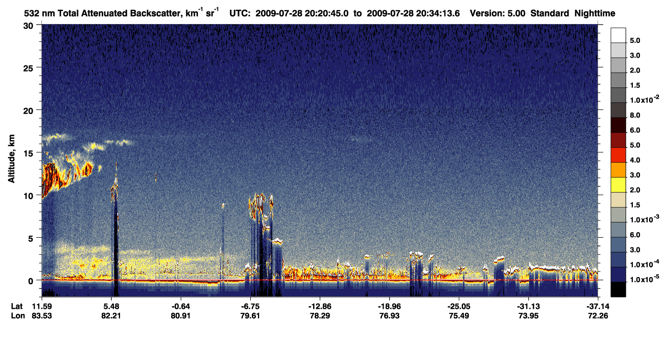 /calipso-imagery/data/BROWSE/production/V5-00/2009-07-28/2009-07-28_20-07-18_V5.00_2_1_CVDcolormap.png image missing