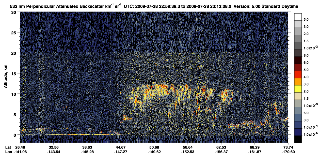 /calipso-imagery/data/BROWSE/production/V5-00/2009-07-28/2009-07-28_22-32-43_V5.00_3_2_CVDcolormap.png image missing