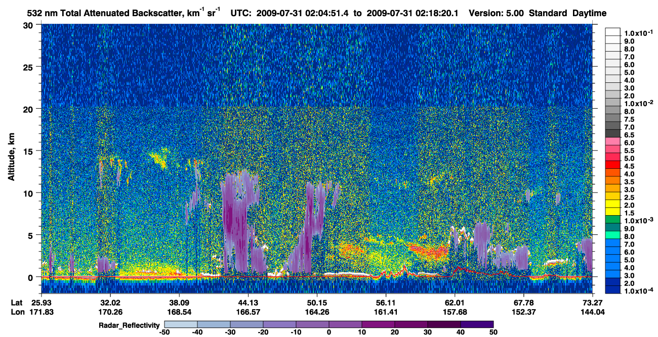 /calipso-imagery/data/BROWSE/production/V5-00/2009-07-31/2009-07-31_01-37-55_V5.00_3_1_cloudsat_rr.png