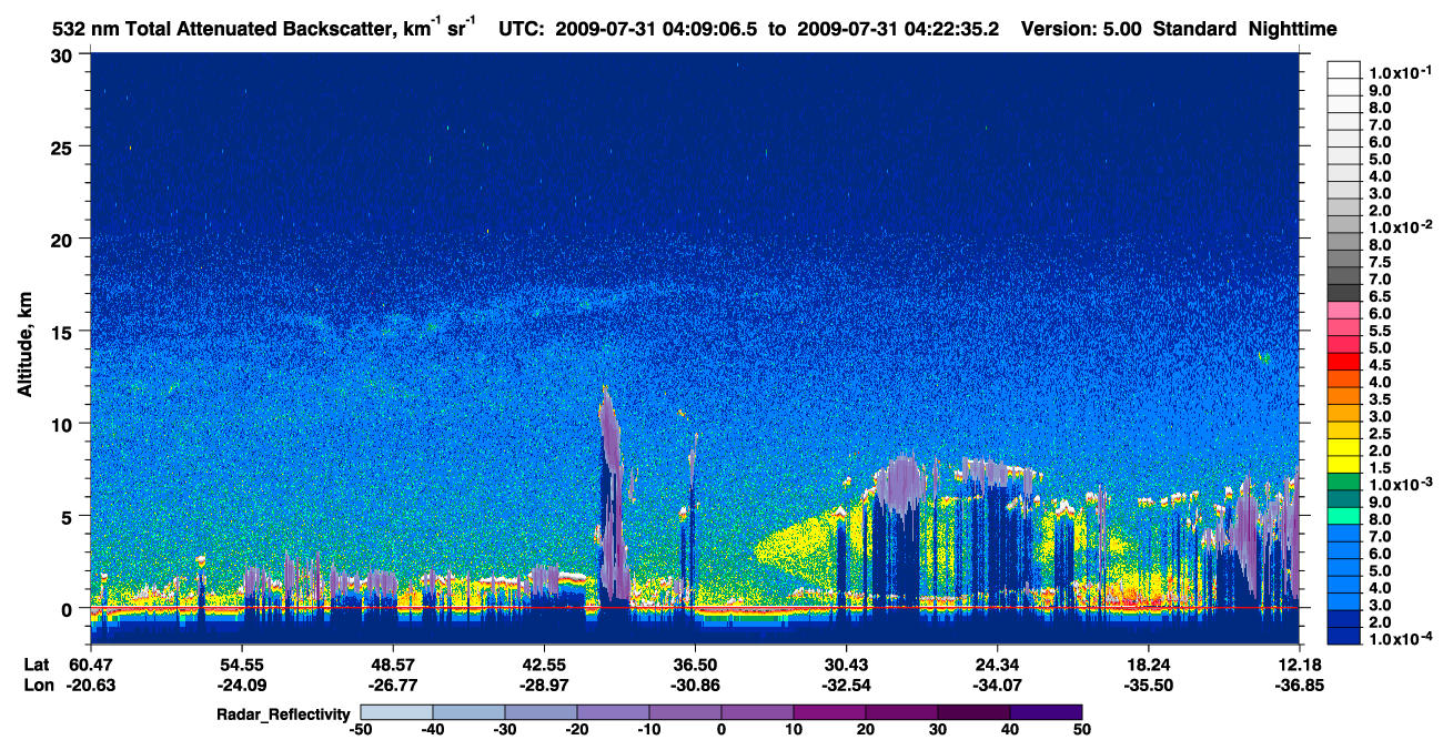 /calipso-imagery/data/BROWSE/production/V5-00/2009-07-31/2009-07-31_04-09-10_V5.00_1_1_cloudsat_rr.png