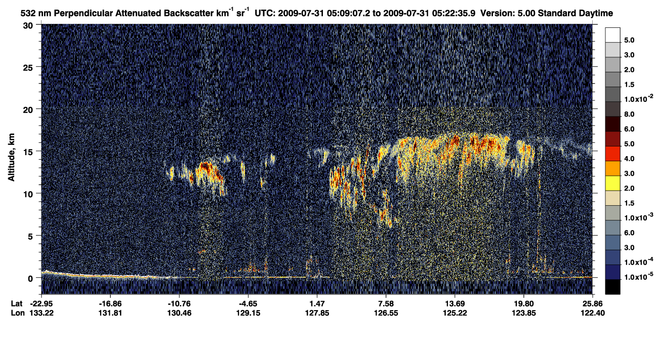 /calipso-imagery/data/BROWSE/production/V5-00/2009-07-31/2009-07-31_04-55-40_V5.00_2_2_CVDcolormap.png image missing