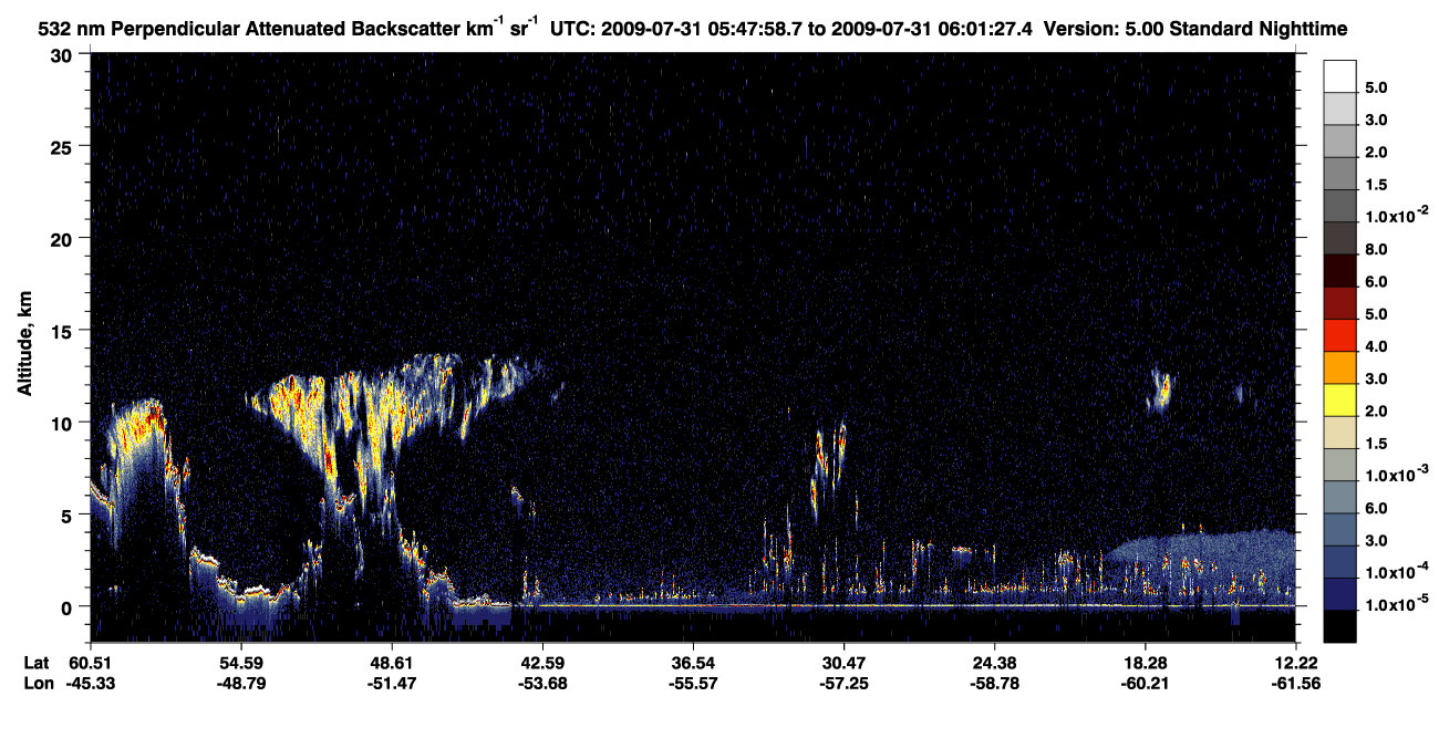 /calipso-imagery/data/BROWSE/production/V5-00/2009-07-31/2009-07-31_05-48-01_V5.00_1_2_CVDcolormap.png image missing