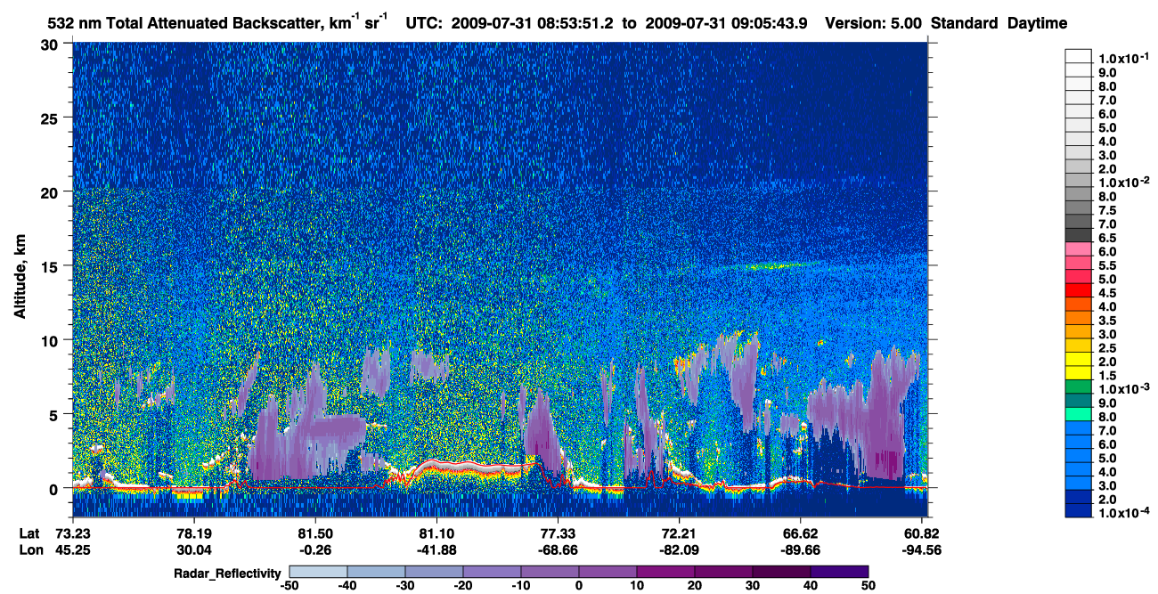 /calipso-imagery/data/BROWSE/production/V5-00/2009-07-31/2009-07-31_08-13-26_V5.00_4_1_cloudsat_rr.png