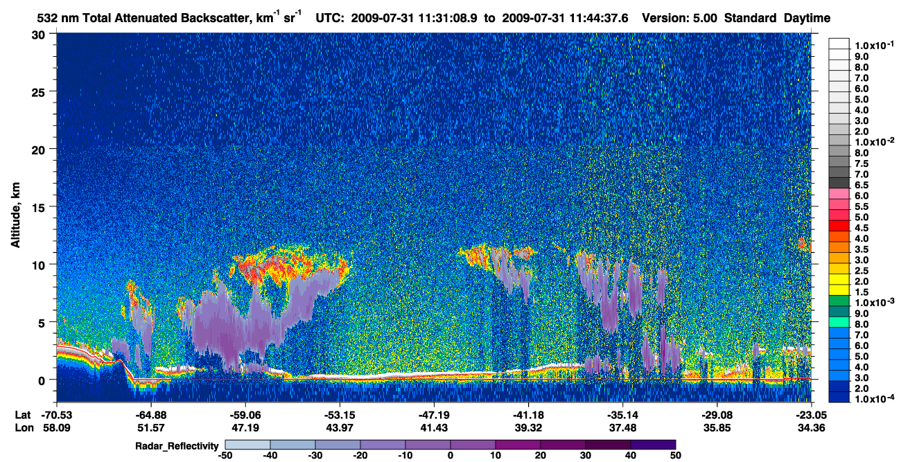 /calipso-imagery/data/BROWSE/production/V5-00/2009-07-31/2009-07-31_11-31-11_V5.00_1_1_cloudsat_rr.png
