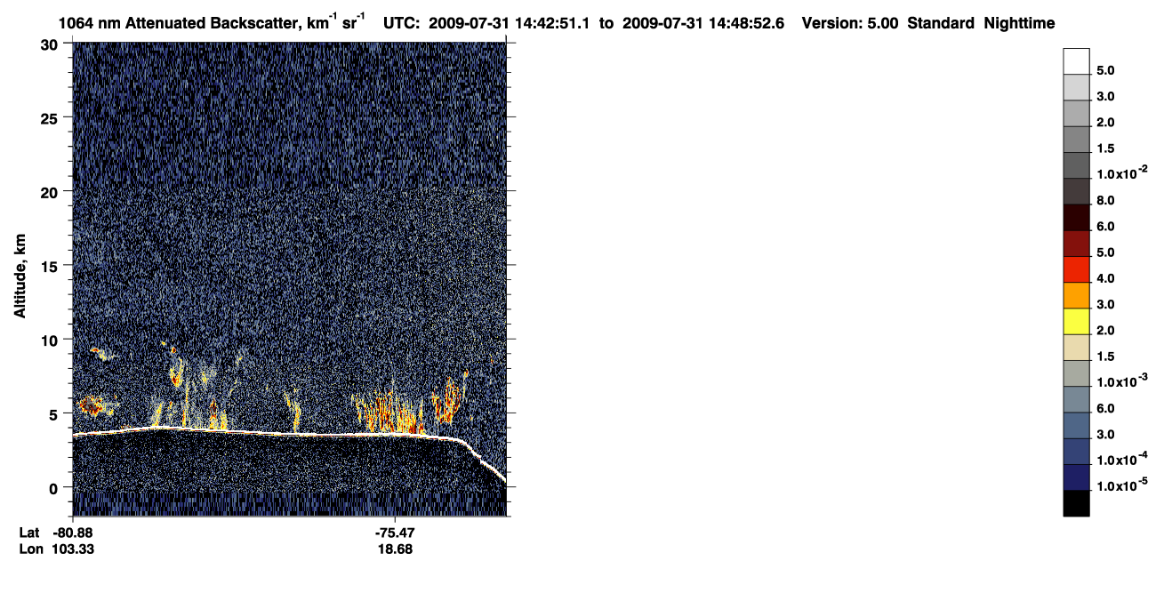 /calipso-imagery/data/BROWSE/production/V5-00/2009-07-31/2009-07-31_14-02-27_V5.00_4_4_CVDcolormap.png image missing
