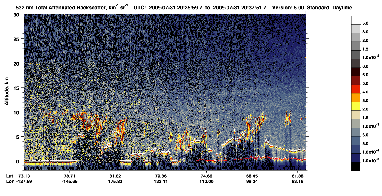 /calipso-imagery/data/BROWSE/production/V5-00/2009-07-31/2009-07-31_19-45-32_V5.00_4_1_CVDcolormap.png image missing