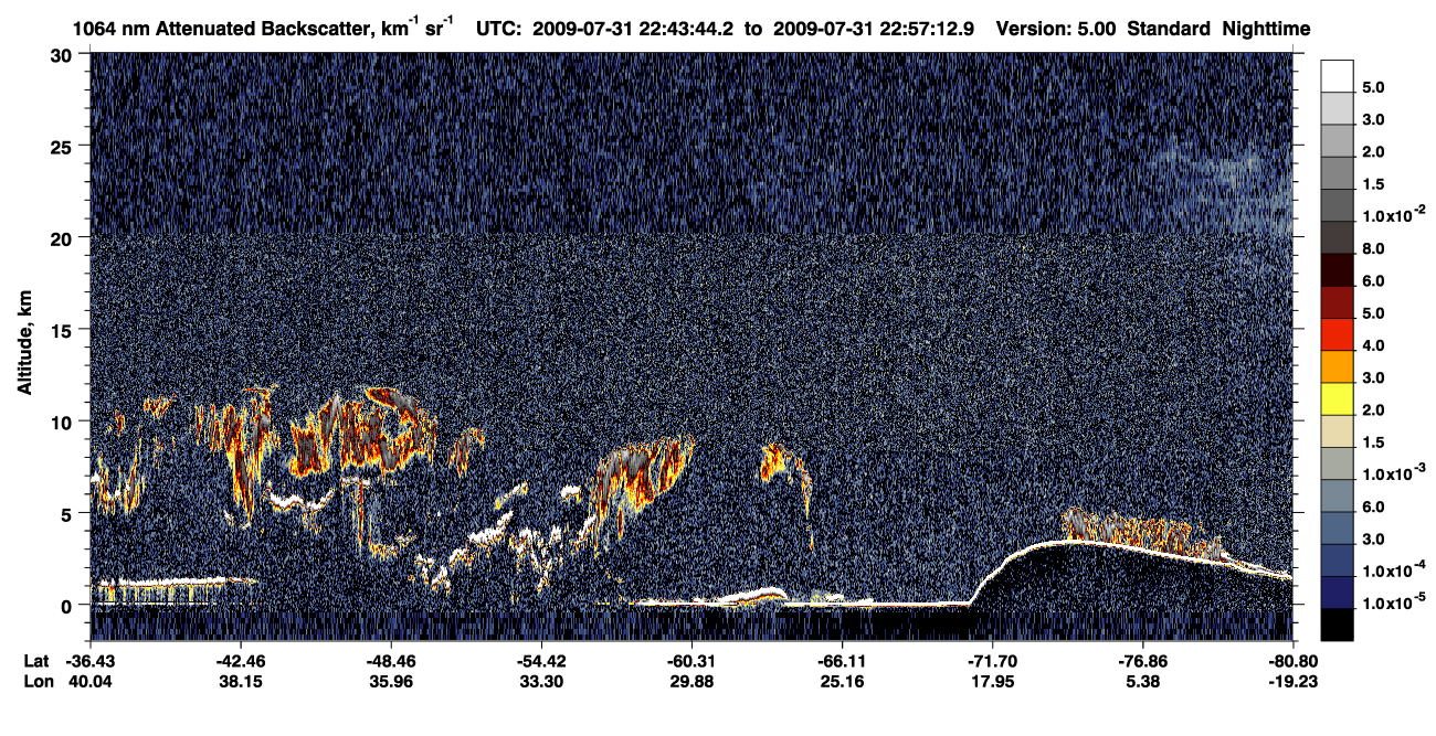 /calipso-imagery/data/BROWSE/production/V5-00/2009-07-31/2009-07-31_22-16-48_V5.00_3_4_CVDcolormap.png image missing