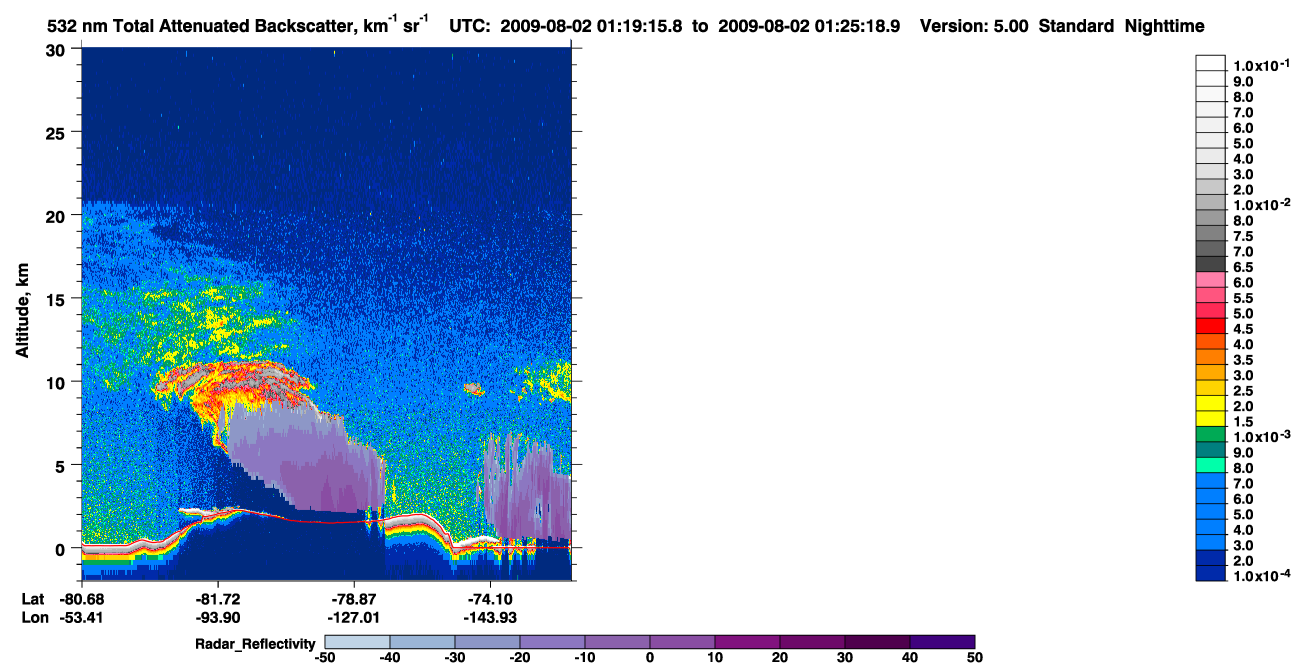 /calipso-imagery/data/BROWSE/production/V5-00/2009-08-02/2009-08-02_00-38-51_V5.00_4_1_cloudsat_rr.png