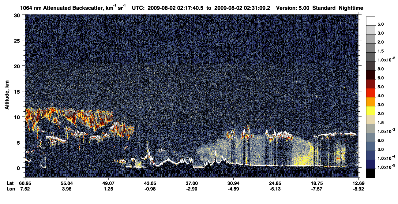 /calipso-imagery/data/BROWSE/production/V5-00/2009-08-02/2009-08-02_02-17-41_V5.00_1_4_CVDcolormap.png image missing