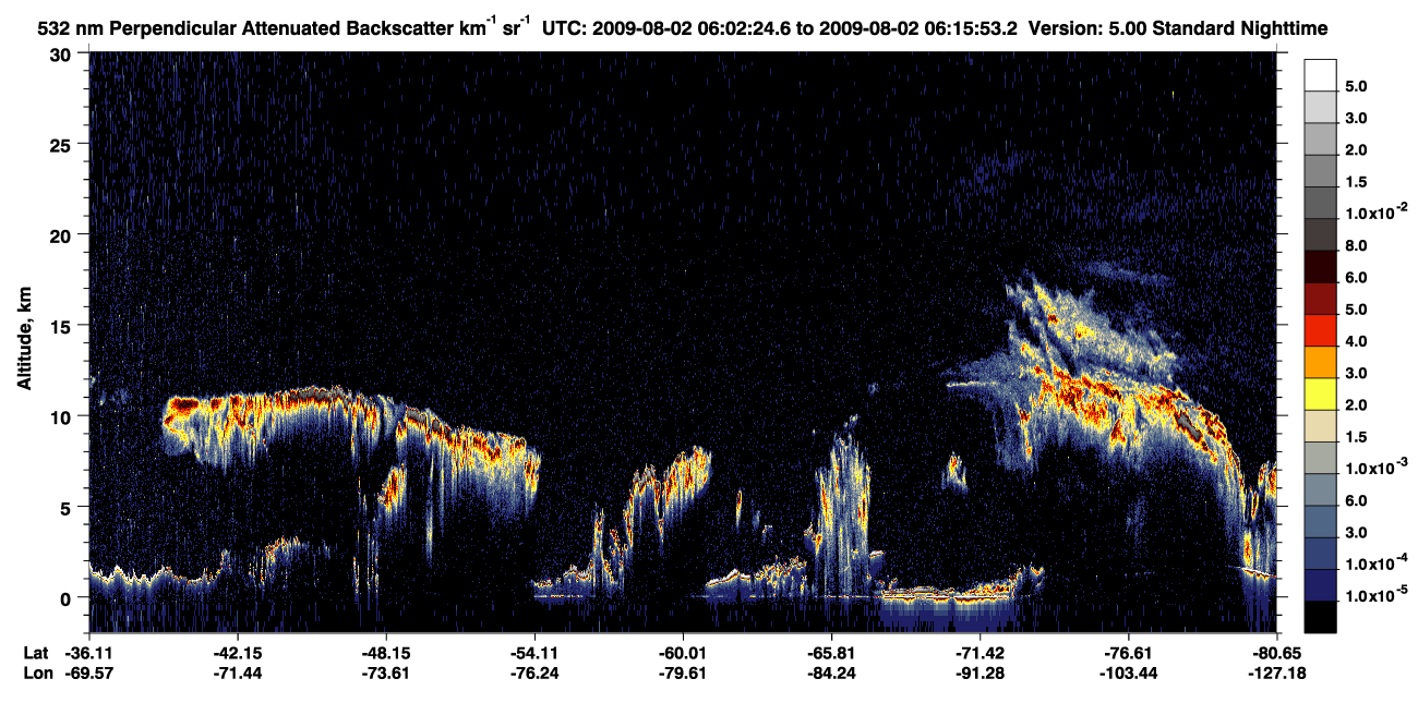 /calipso-imagery/data/BROWSE/production/V5-00/2009-08-02/2009-08-02_05-35-27_V5.00_3_2_CVDcolormap.png image missing