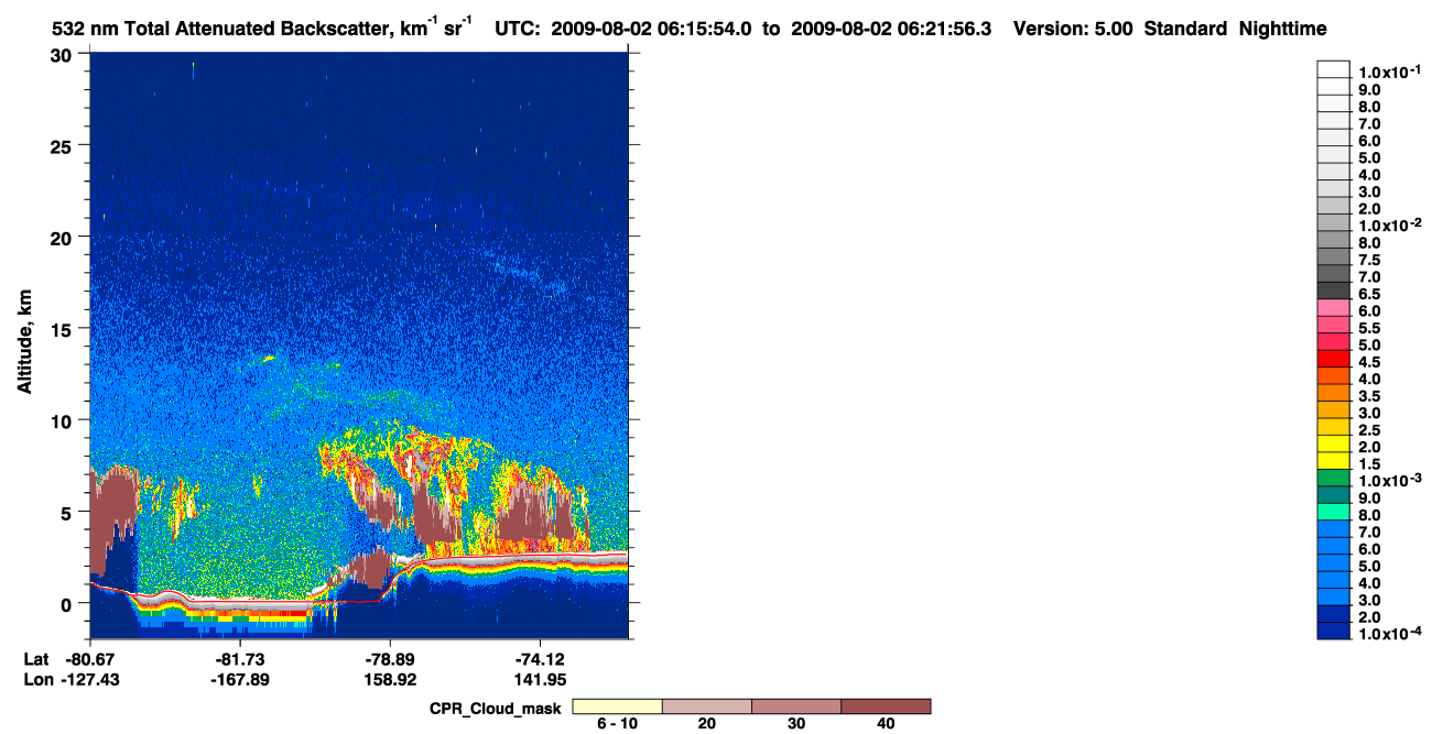 /calipso-imagery/data/BROWSE/production/V5-00/2009-08-02/2009-08-02_05-35-27_V5.00_4_1_cloudsat_ccm.png