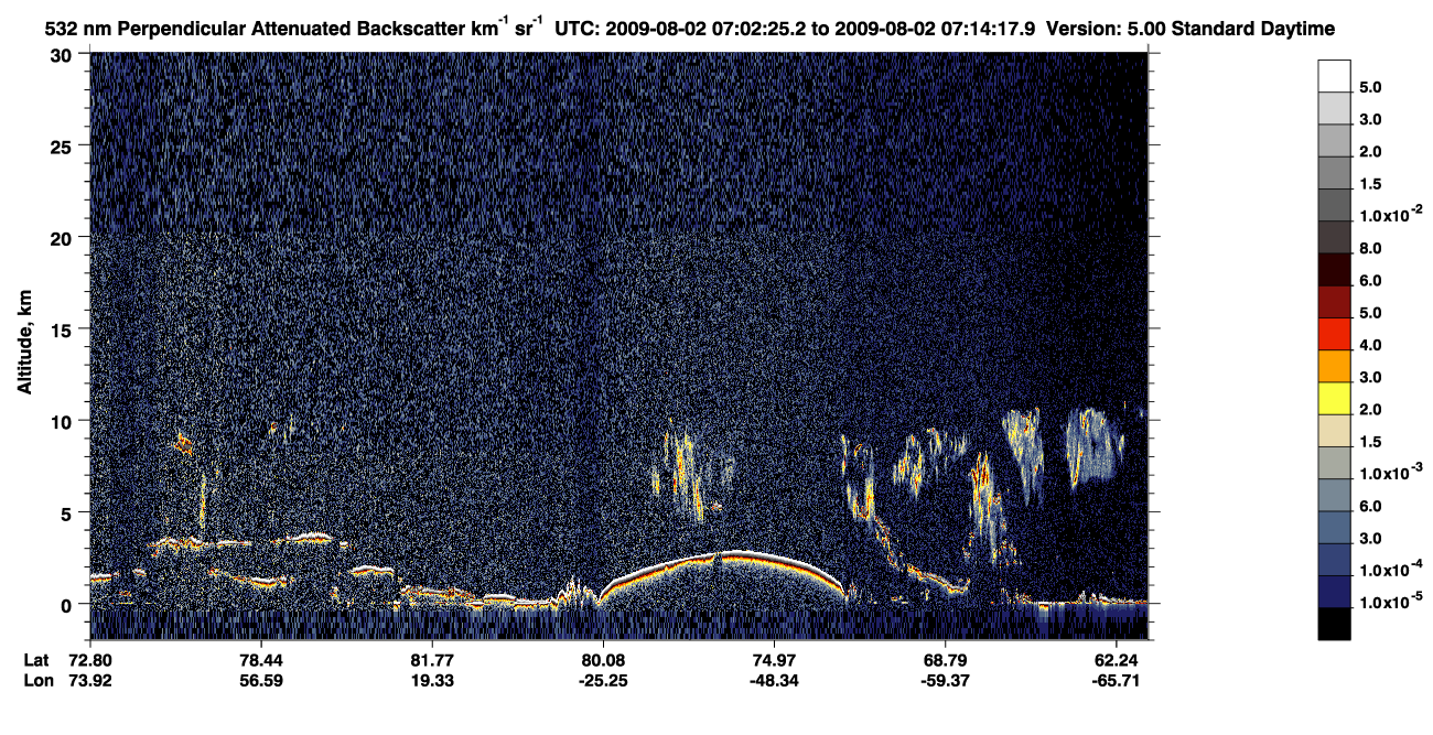 /calipso-imagery/data/BROWSE/production/V5-00/2009-08-02/2009-08-02_06-22-02_V5.00_4_2_CVDcolormap.png image missing