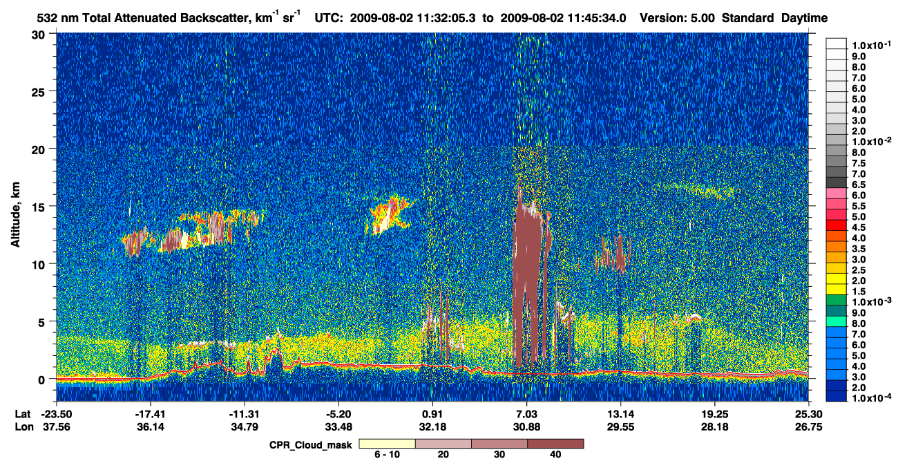 /calipso-imagery/data/BROWSE/production/V5-00/2009-08-02/2009-08-02_11-18-38_V5.00_2_1_cloudsat_ccm.png