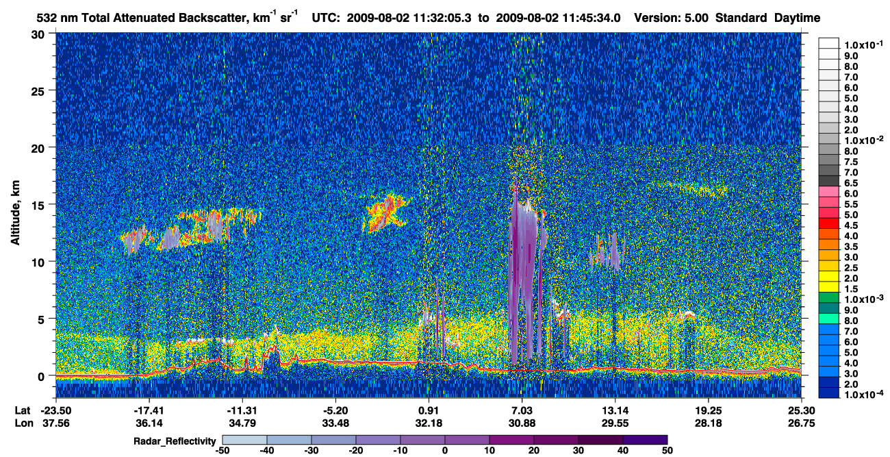 /calipso-imagery/data/BROWSE/production/V5-00/2009-08-02/2009-08-02_11-18-38_V5.00_2_1_cloudsat_rr.png