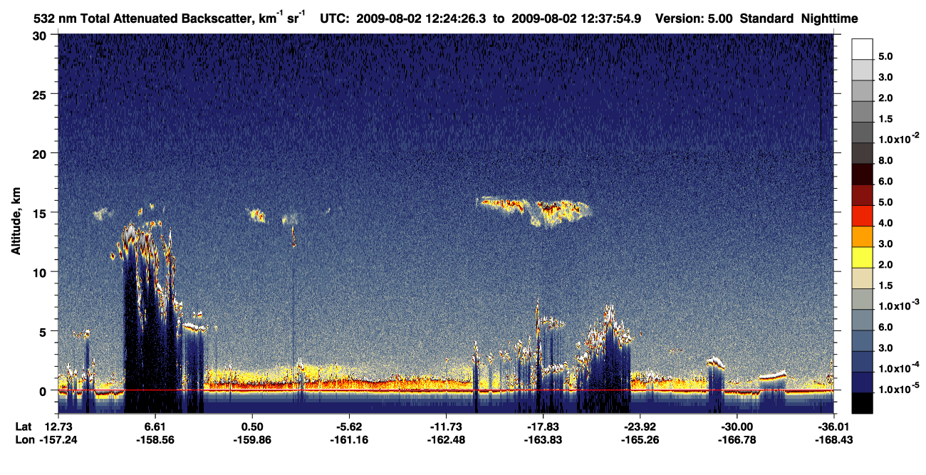 /calipso-imagery/data/BROWSE/production/V5-00/2009-08-02/2009-08-02_12-10-58_V5.00_2_1_CVDcolormap.png image missing