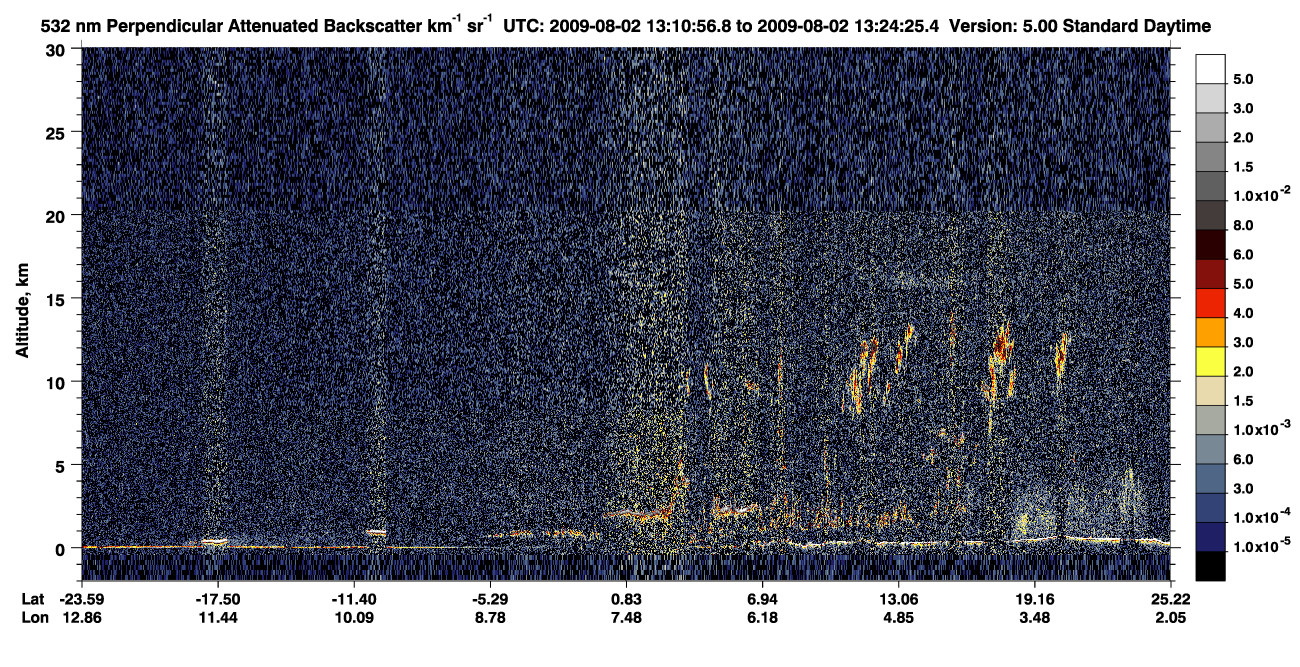 /calipso-imagery/data/BROWSE/production/V5-00/2009-08-02/2009-08-02_12-57-28_V5.00_2_2_CVDcolormap.png image missing