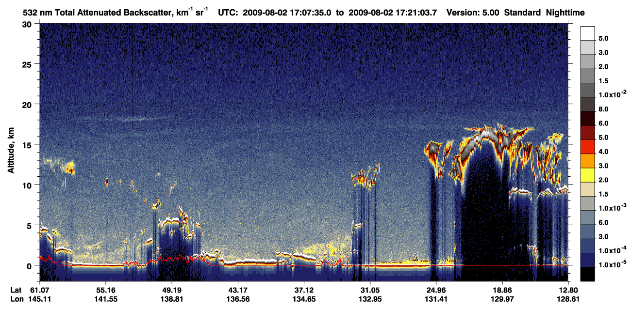 /calipso-imagery/data/BROWSE/production/V5-00/2009-08-02/2009-08-02_17-07-38_V5.00_1_1_CVDcolormap.png image missing