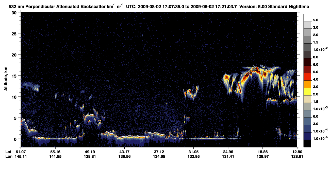 /calipso-imagery/data/BROWSE/production/V5-00/2009-08-02/2009-08-02_17-07-38_V5.00_1_2_CVDcolormap.png image missing