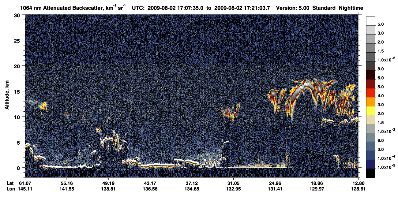 /calipso-imagery/data/BROWSE/production/V5-00/2009-08-02/2009-08-02_17-07-38_V5.00_1_4_CVDcolormap.png image missing