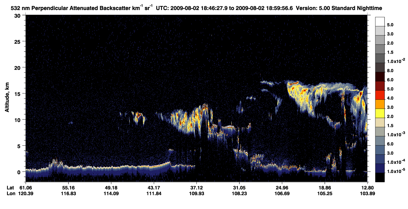 /calipso-imagery/data/BROWSE/production/V5-00/2009-08-02/2009-08-02_18-46-29_V5.00_1_2_CVDcolormap.png image missing