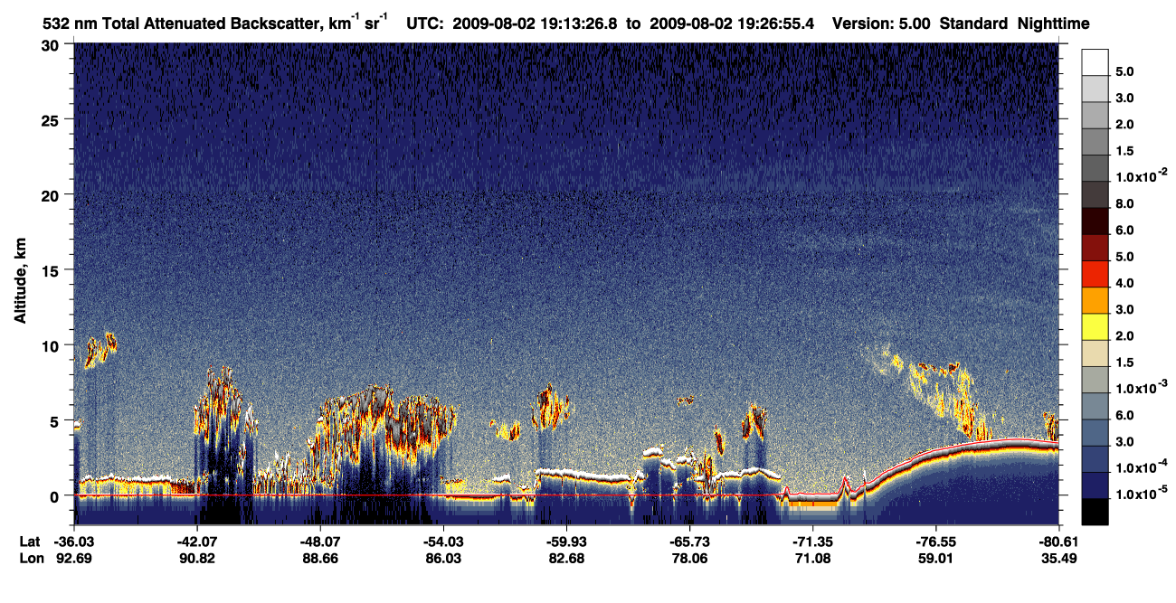 /calipso-imagery/data/BROWSE/production/V5-00/2009-08-02/2009-08-02_18-46-29_V5.00_3_1_CVDcolormap.png image missing
