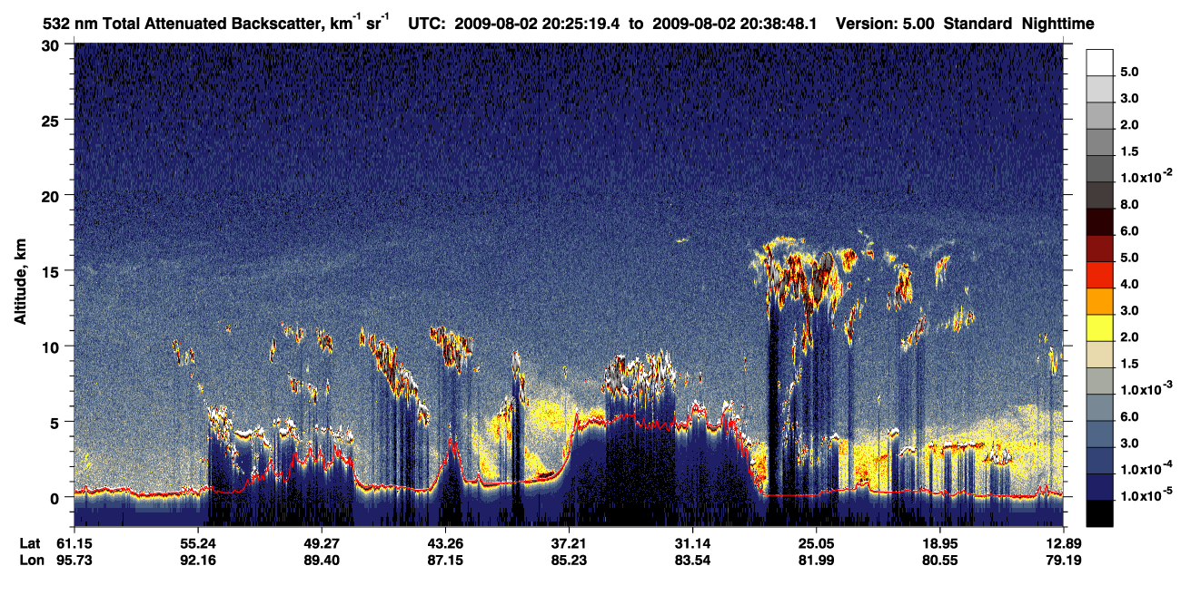 /calipso-imagery/data/BROWSE/production/V5-00/2009-08-02/2009-08-02_20-25-24_V5.00_1_1_CVDcolormap.png image missing
