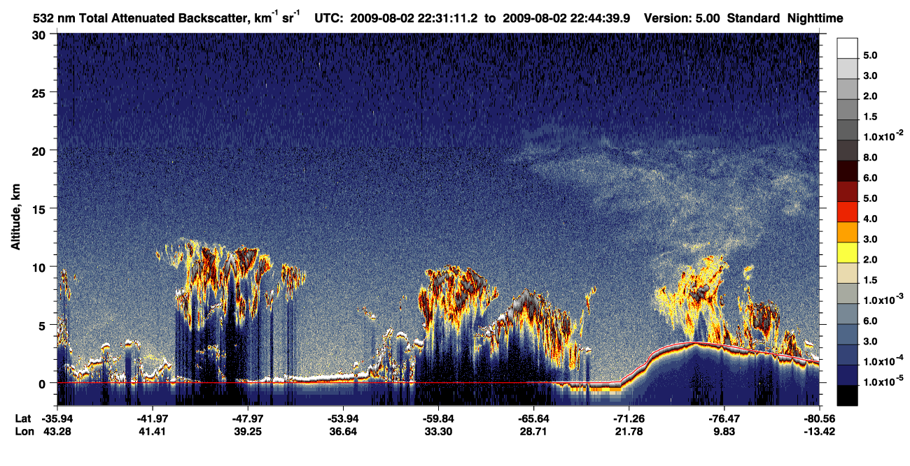 /calipso-imagery/data/BROWSE/production/V5-00/2009-08-02/2009-08-02_22-04-14_V5.00_3_1_CVDcolormap.png image missing