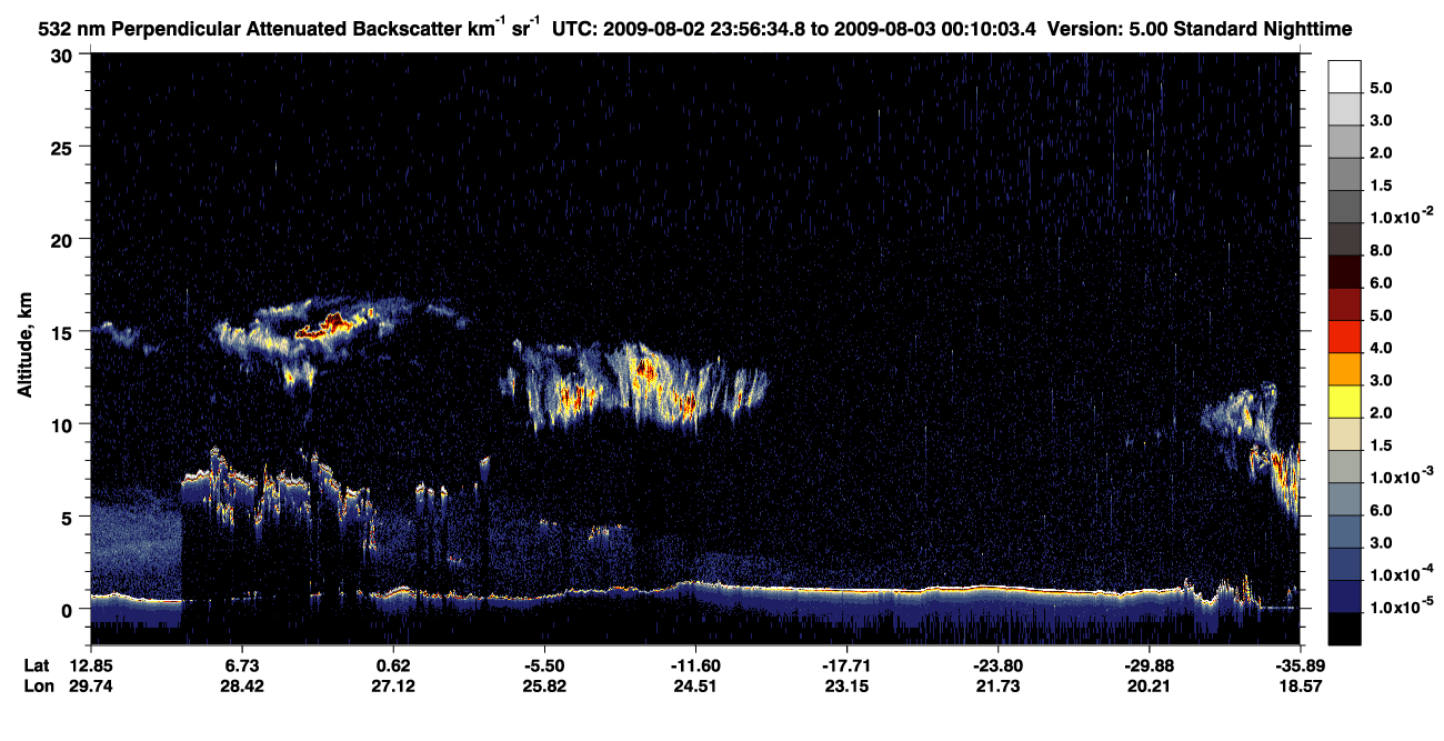 /calipso-imagery/data/BROWSE/production/V5-00/2009-08-02/2009-08-02_23-43-09_V5.00_2_2_CVDcolormap.png image missing