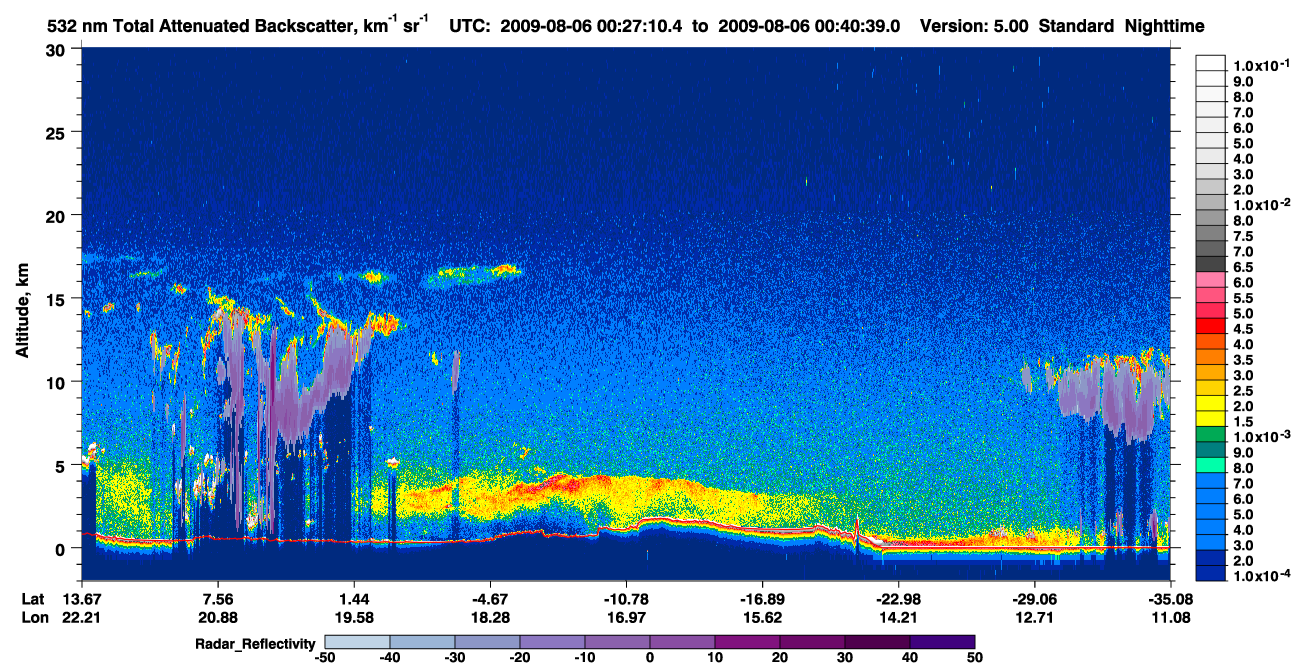 /calipso-imagery/data/BROWSE/production/V5-00/2009-08-06/2009-08-06_00-13-44_V5.00_2_1_cloudsat_rr.png