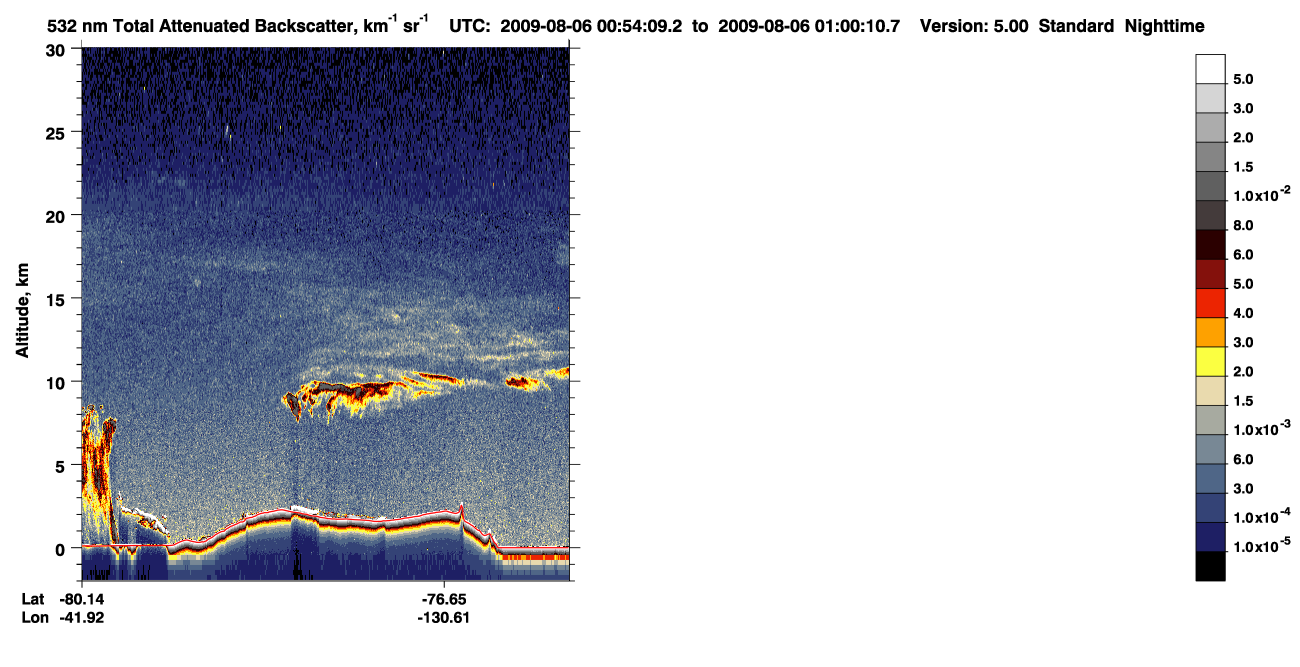 /calipso-imagery/data/BROWSE/production/V5-00/2009-08-06/2009-08-06_00-13-44_V5.00_4_1_CVDcolormap.png image missing