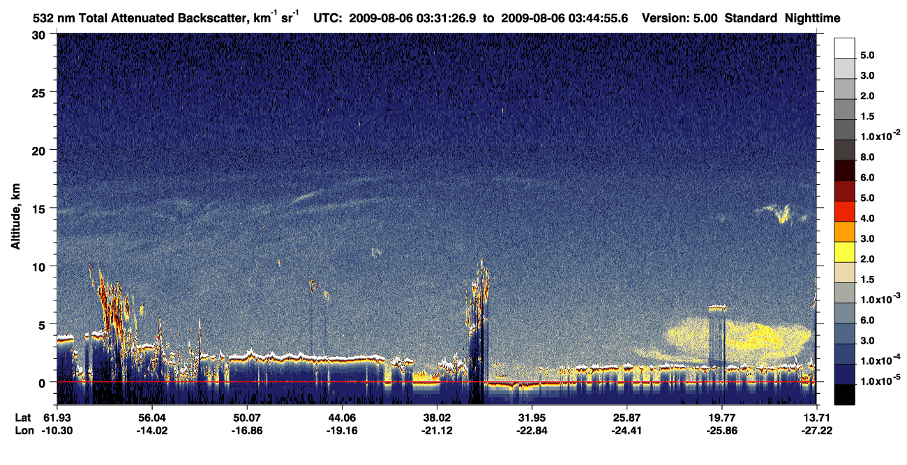 /calipso-imagery/data/BROWSE/production/V5-00/2009-08-06/2009-08-06_03-31-29_V5.00_1_1_CVDcolormap.png image missing