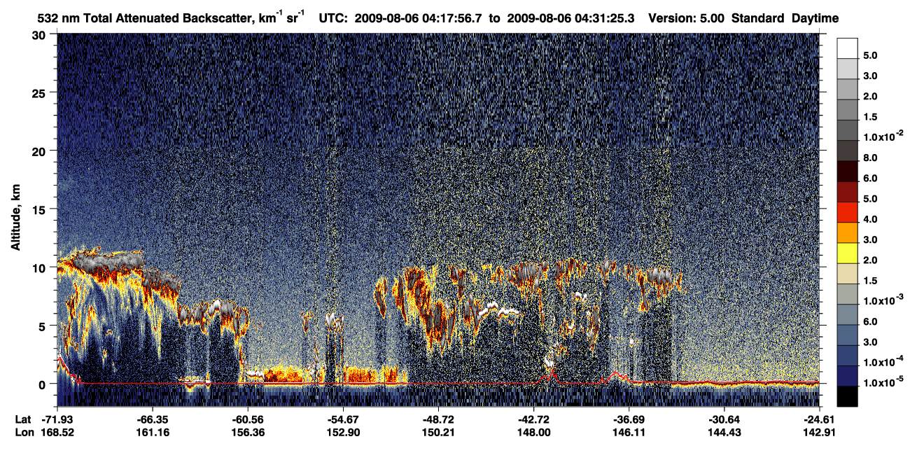 /calipso-imagery/data/BROWSE/production/V5-00/2009-08-06/2009-08-06_04-18-00_V5.00_1_1_CVDcolormap.png image missing