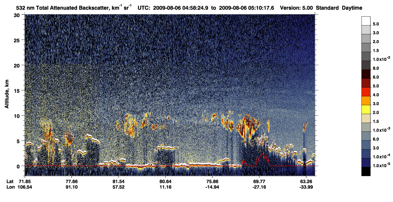 /calipso-imagery/data/BROWSE/production/V5-00/2009-08-06/2009-08-06_04-18-00_V5.00_4_1_CVDcolormap.png image missing